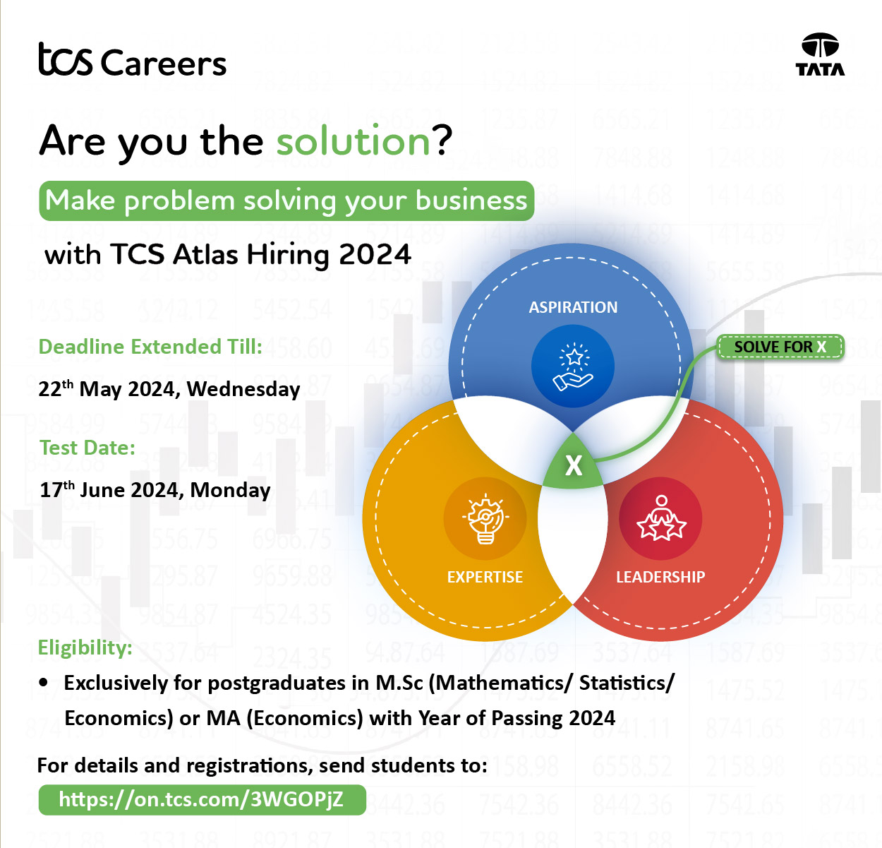 TCS Atlas